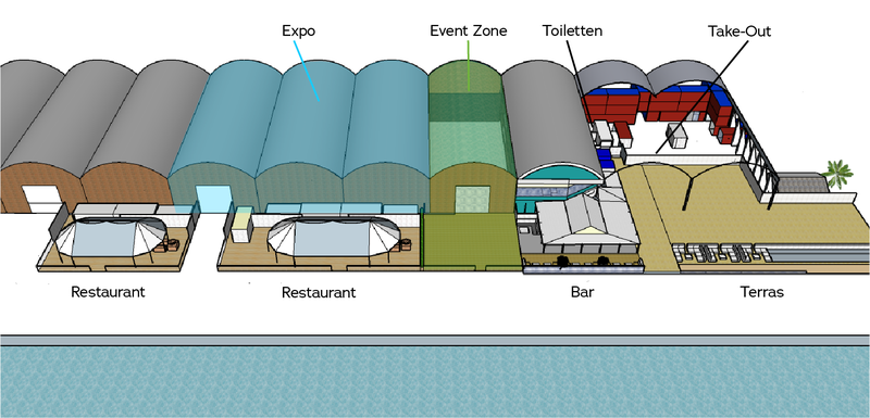 Plan 2022